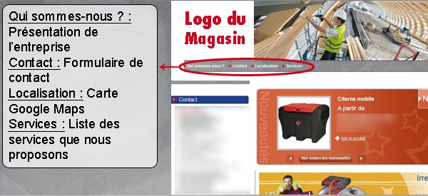 Image associée à l'article